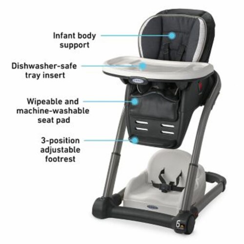 Graco blossom 4 in 1 2025