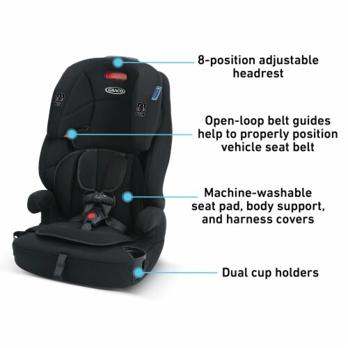 Graco tranzitions crash test ratings hot sale
