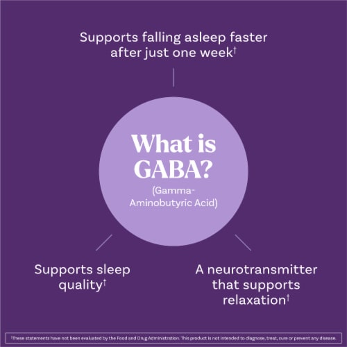 Natrol® Sleep and Restore Melatonin-Free Perspective: right