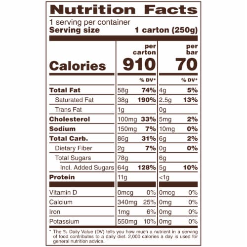 Dove Vanilla with Milk Chocolate Mini Ice Cream Bars Perspective: right