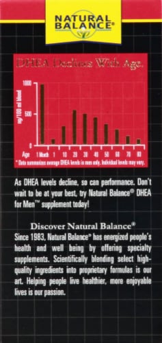 Natural Balance DHEA for Men Perspective: right