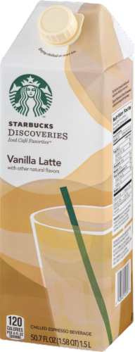 Starbucks Vanilla Latte Perspective: right