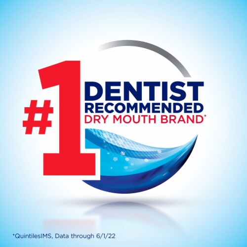 Biotene Oral Rinse Fresh Mint Dry Mouth Mouthwash Perspective: right