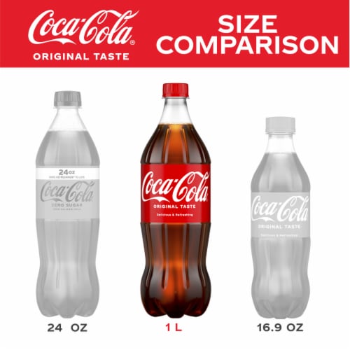 Coca-Cola Soda Pop Soft Drink Perspective: right