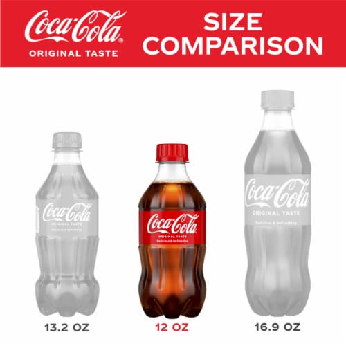 Coca-Cola® Soda Bottles Perspective: right