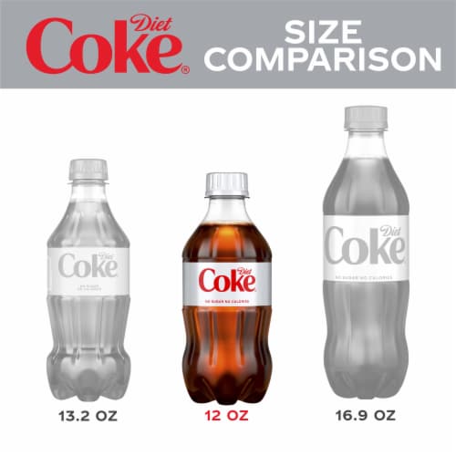 Diet Coke® Soda Bottles Perspective: right