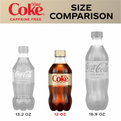 Diet Coke® Caffeine Free Soda Bottles Perspective: right
