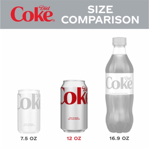 Diet Coke Diet Soda Can Perspective: right