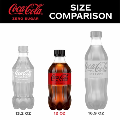 Coca-Cola® Zero Sugar Soda Bottles Perspective: right