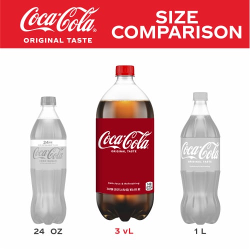 Coca-Cola® Soda Bottle Perspective: right