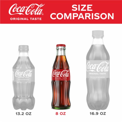 Coca-Cola® Soda Bottles Perspective: right