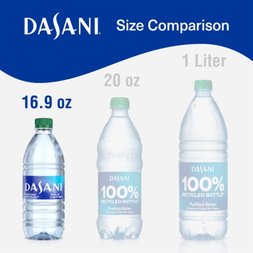 Dasani Purified Water Bottles Enhanced With Minerals Perspective: right