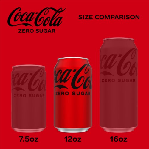 Coca-Cola Zero Sugar Soda Cans Perspective: right