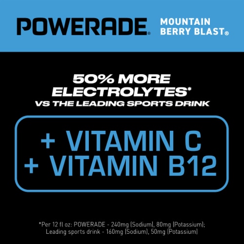 Powerade Blueberry Added Electrolyte & Vitamin Fruit Flavor Sports Drink Perspective: right