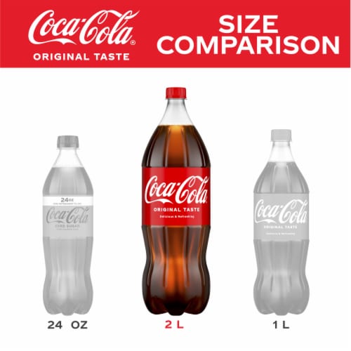 Coca-Cola® Soda Bottle Perspective: right