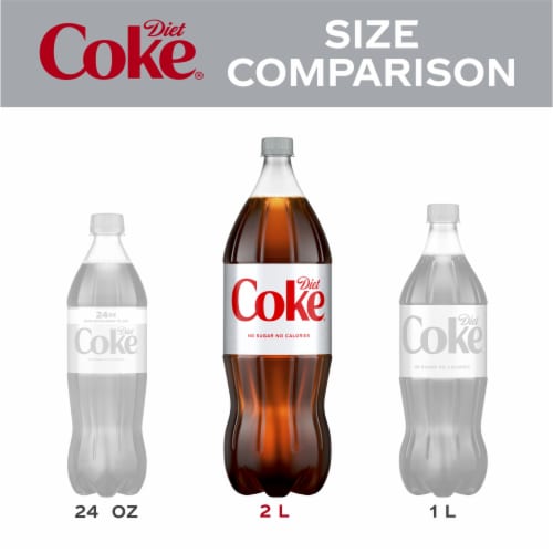 Coca-Cola® Zero Sugar Soda Bottle, 2 liter - Foods Co.