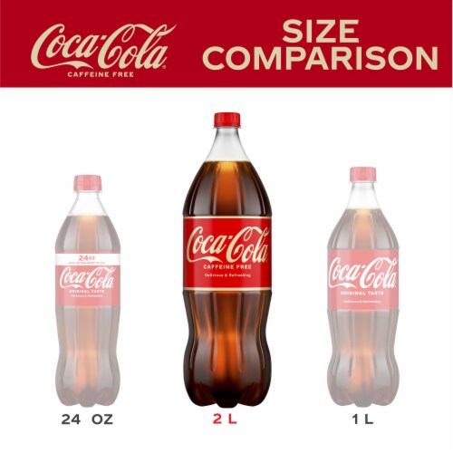 Coca-Cola® Caffeine Free Soda Bottle Perspective: right