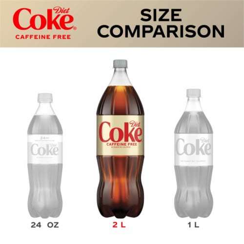 Diet Coke® Caffeine Free Soda Bottle Perspective: right