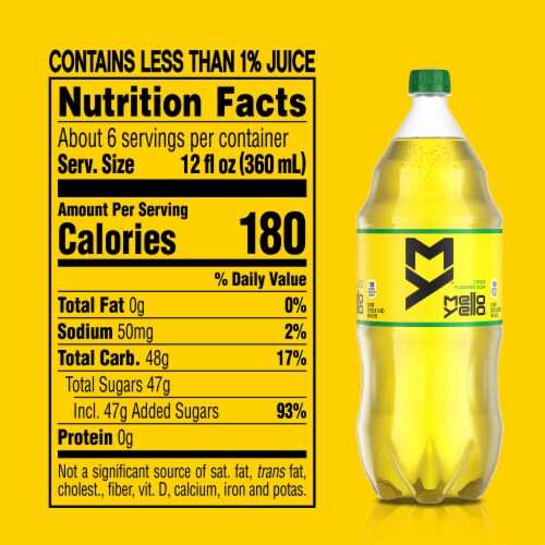 Mello Yello® Soda Bottle Perspective: right
