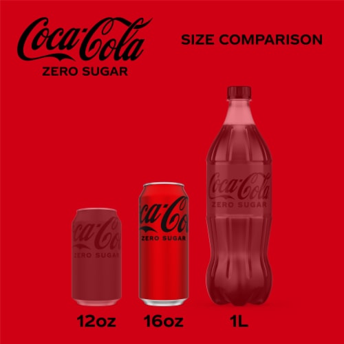 Coca-Cola Zero Sugar Soda Can Perspective: right