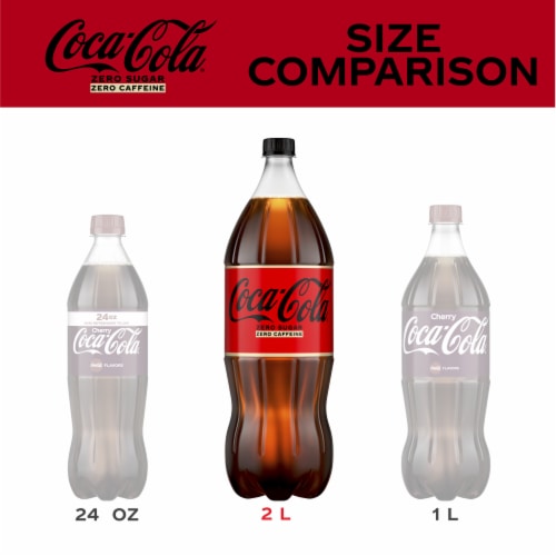 Coca-Cola® Zero Sugar Caffeine Free Soda Bottle Perspective: right