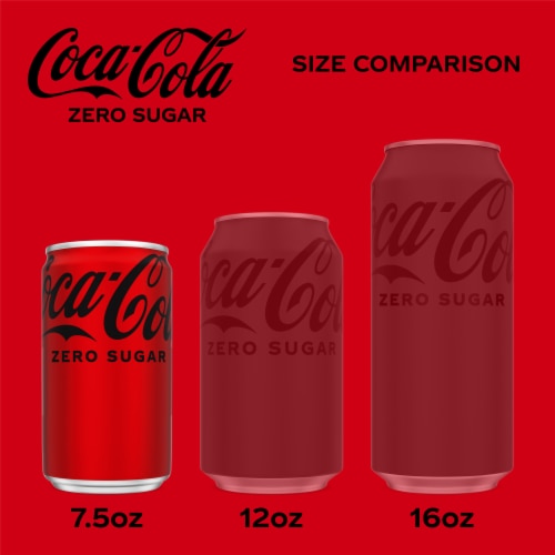 Coca-Cola® Zero Sugar Soda Mini Cans Perspective: right