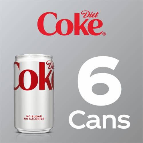 Diet Coke Diet Soda Mini Can Perspective: right