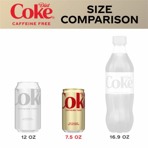 Diet Coke® Caffeine Free Soda Mini Cans Perspective: right