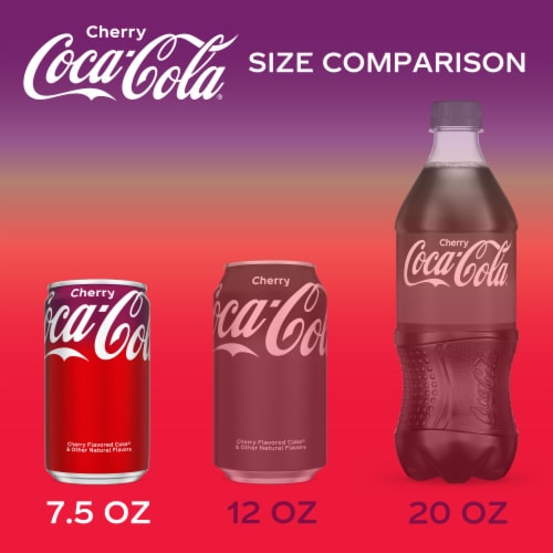 Coca-Cola® Cherry Soda Mini Cans Perspective: right