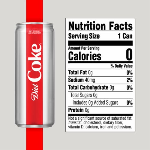 Diet Coke Soda Perspective: right