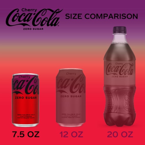 Coca-Cola® Cherry Zero Sugar Mini Cans Perspective: right