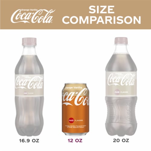 Coca-Cola® Orange Vanilla Soda Cans Perspective: right