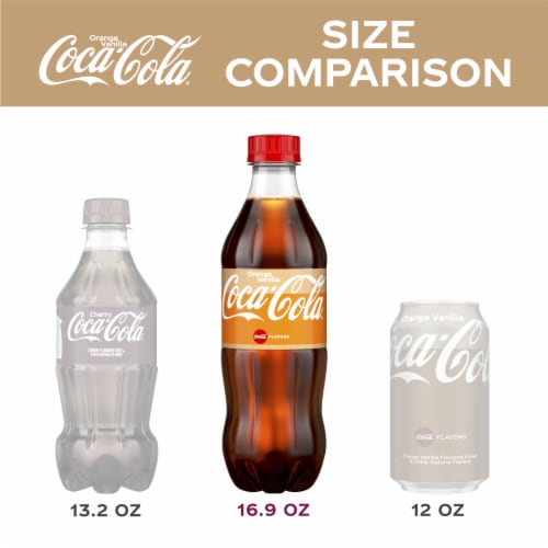 Coca-Cola® Orange Vanilla Soda Bottles Perspective: right
