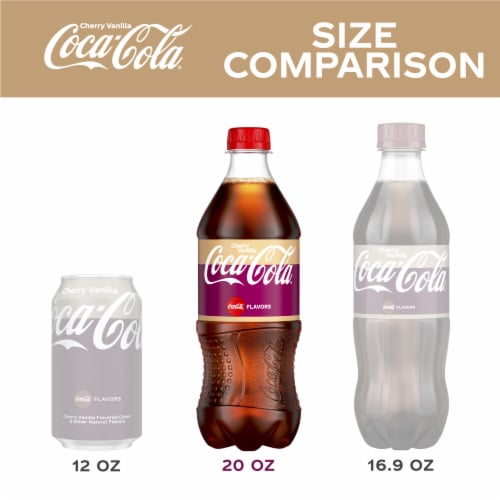 Coca-Cola Cherry Vanilla Soda Perspective: right