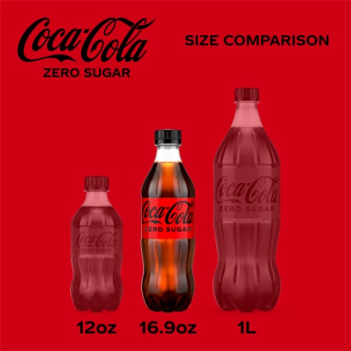 Coca-Cola Zero Sugar Cola Soda Perspective: right