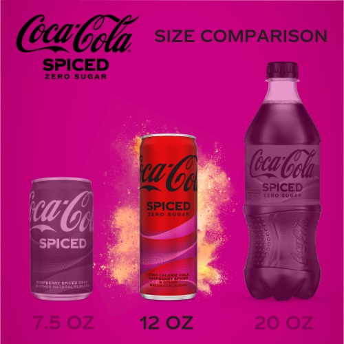 Coca-Cola® Zero Sugar Spiced Raspberry Soda Can Perspective: right