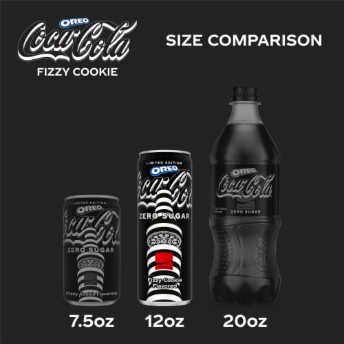 Coca-Cola® Zero Sugar OREO Soda Can Perspective: right