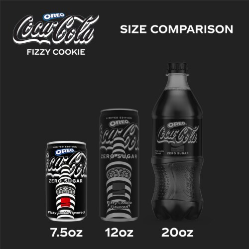 Coca-Cola® Zero Sugar OREO Soda Mini Cans Perspective: right