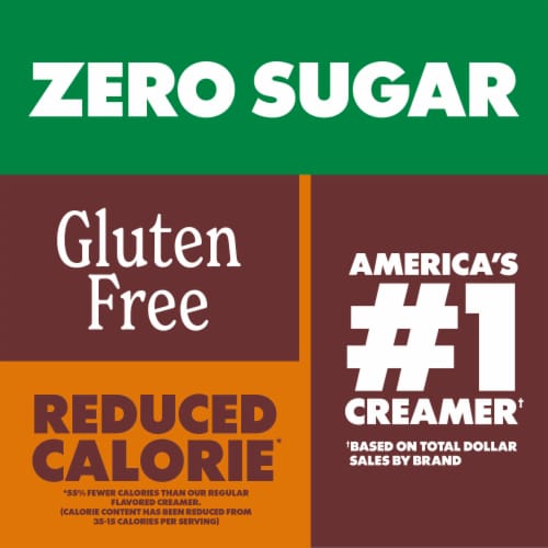 Coffee mate Zero Sugar Chocolate Caramel Liquid Coffee Creamer Perspective: right