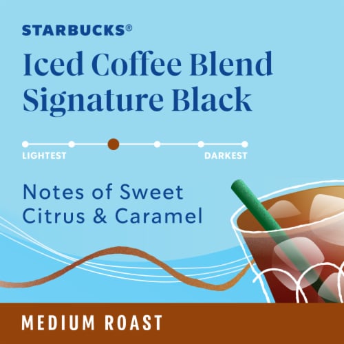 Starbucks K-Cup Coffee Pods Medium Roast Iced Coffee Blend Signature Black 100% Arabica Perspective: right