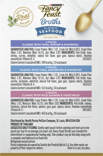 Fancy Feast® Classic Collection Variety Pack Perspective: right