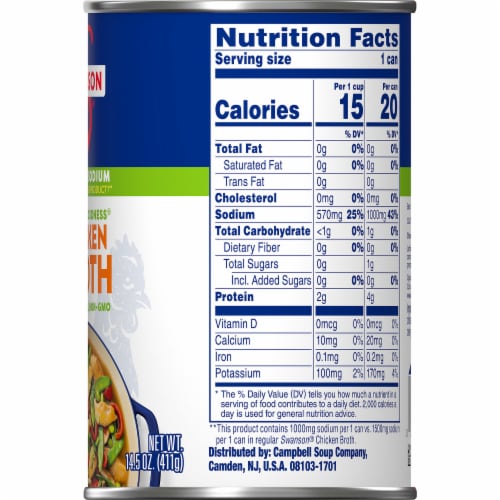 Swanson® Natural Goodness 33% Less Sodium Chicken Broth Perspective: right