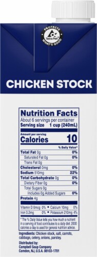Swanson® 100% Natural Chicken Stock Perspective: right