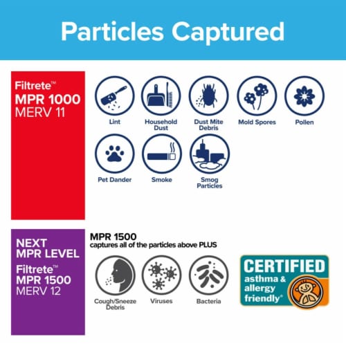 Filtrete™ Allergen Defense Furnace AC Air Filter 1000 MPR Perspective: right