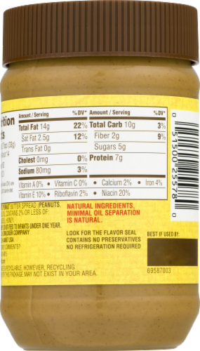 Jif peanut butter ingredients xylitol deals