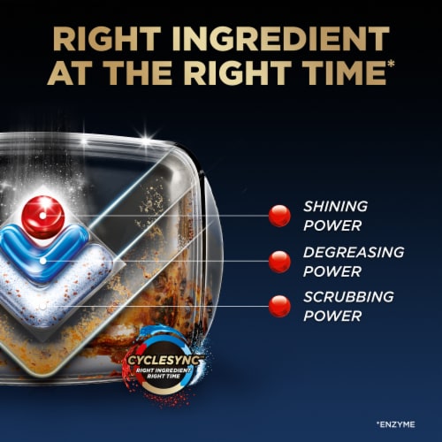 Finish Ultimate Dishwasher Detergent, Premium Dishwashing Tablets Perspective: right