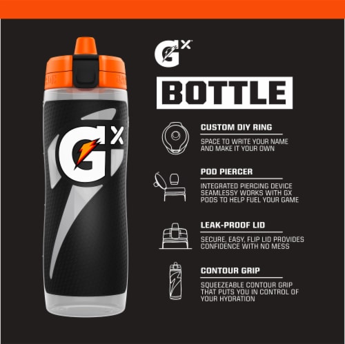 Gatorade® Gx Black Water Bottle Perspective: right