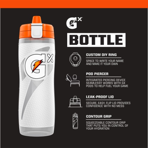 Gatorade® Gx White Water Bottle Perspective: right