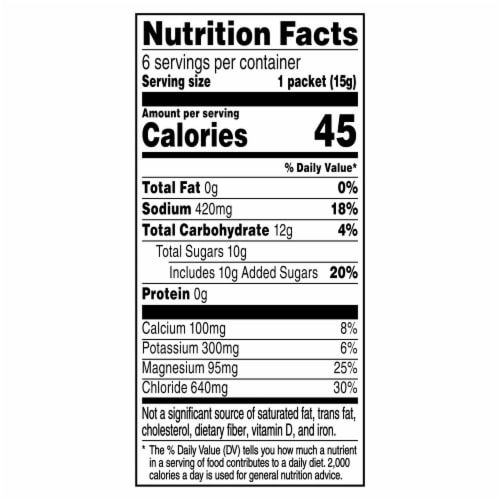 Gatorlyte® Rapid Hydration Watermelon Perspective: right