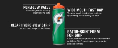 Gatorade® Light Shadow Insulated Squeeze Water Bottle Perspective: right